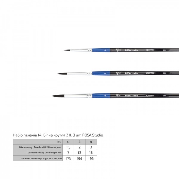 Набор кистей 14 белка круглая №0,2,4 3 шт. Rosa Studio 