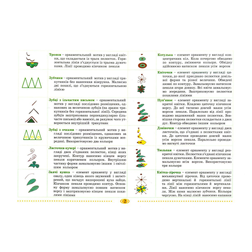 Альбом Наталья Бабий «Гуцульское чудо. Альбом для рисования с детьми (5 лет)» 978-966-944-058-7