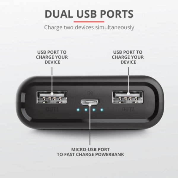 Внешний аккумулятор (Powerbank) Trust 20000 mAh black (23481) 