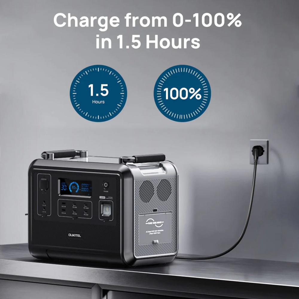 Зарядна станція Oukitel P1201E (960 Вт·год)