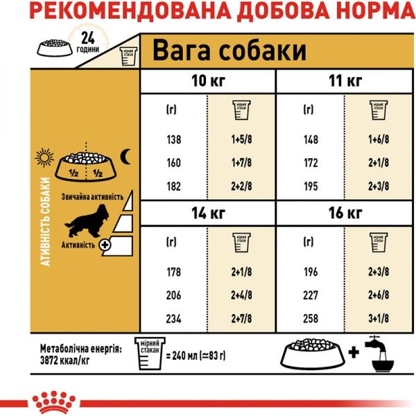 Корм Royal Canin для собак COCKER ADULT (Кокер Едалт), 3 кг