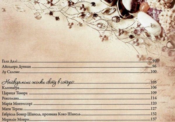 Книга Людмила Лапшина «Тендітні, спокусливі, сильні... Поезії, листи, цікаві факти: усе про жінок» 978-966-942-281-1