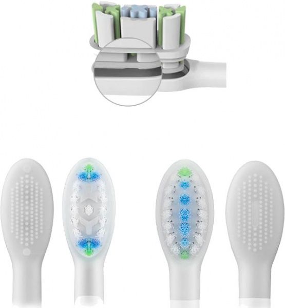 Зубна щітка Xiaomi Soocas X3U Blue