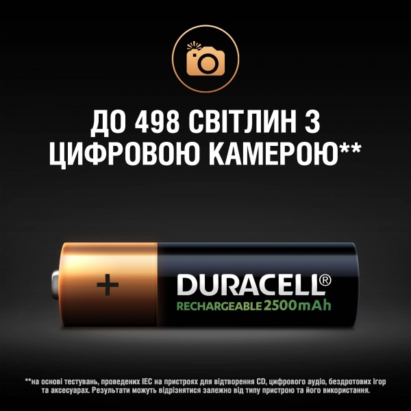 Акумулятор Duracell HR6 2500 mAh 1/2AA 4 шт. 