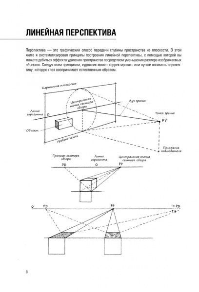 Книга Джованні Чіварді «Рисуем пейзаж» 978-617-12-4221-0