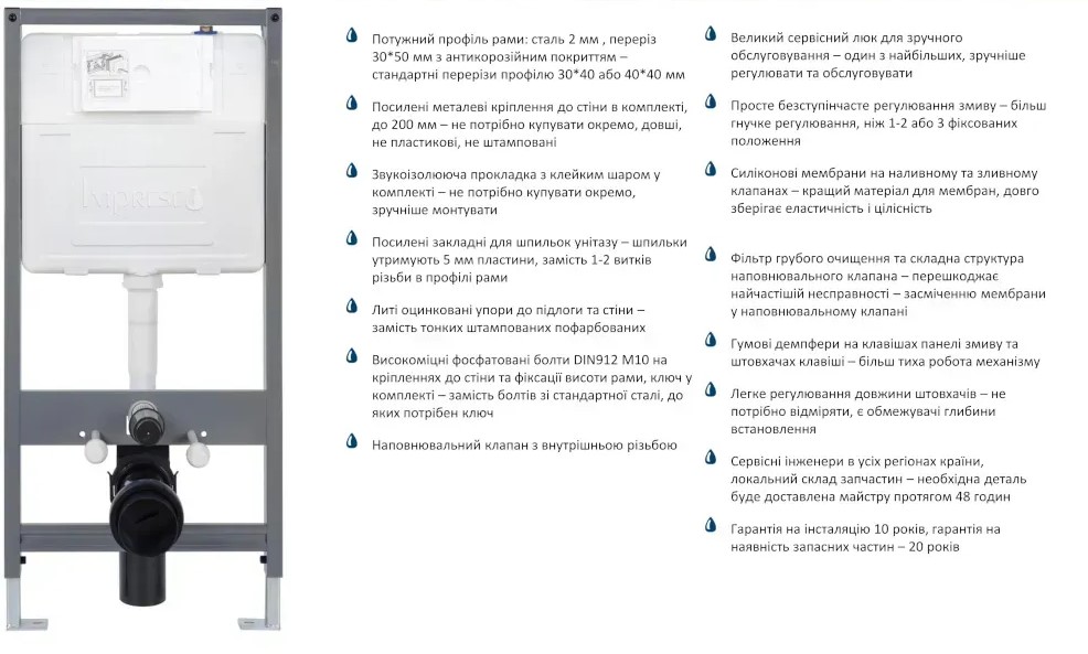 Комплект інсталяції Imprese 4 в1, пневматична, клавіша чорна