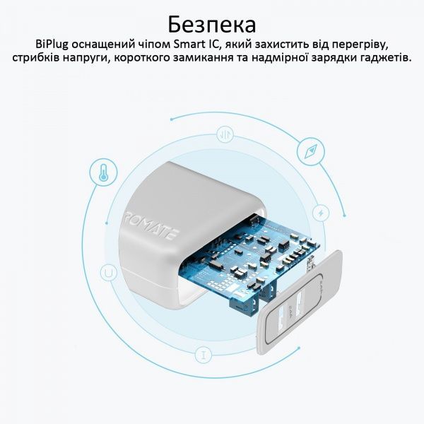 Зарядное устройство Promate BiPlug 12 Вт 2 USB White 