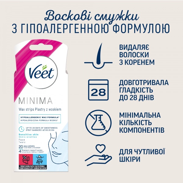 Восковые полоски Veet MINIMA для чувствительной кожи лица гипоаллергенные 20 шт./уп.