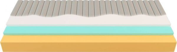 Матрац Loreley Songer und Sohne 160x200 см