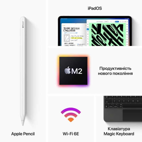 Планшет Apple iPadPro 2022 12.9