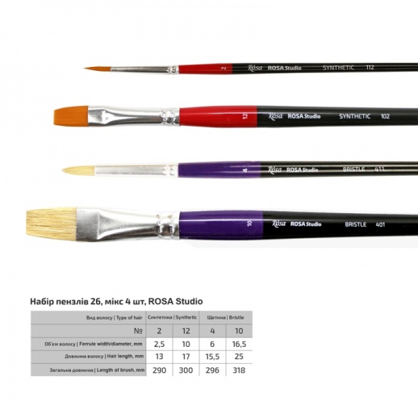 Набор кистей 4 шт. 186126 Rosa Studio 