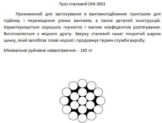 Трос оцинкований 1 мм 20 пог.м. DIN 3053