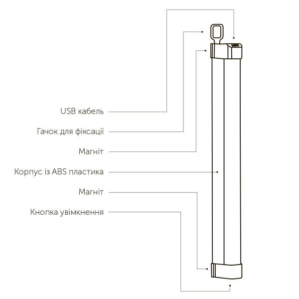 Світильник аварійний LED CONCEPT AP-TB 60W 14 Вт білий 