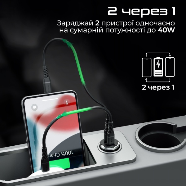 Автомобильное зарядное устройство Promate Bullet-PD40 W 2xUSB-C 