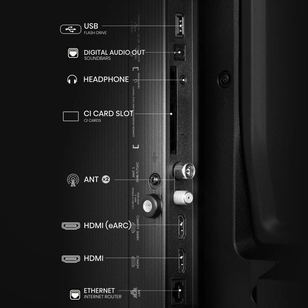 Телевизор Hisense 40A4Q