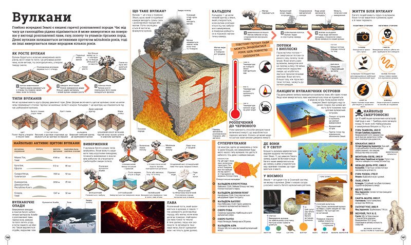 Книга «Дивипедія» 978-617-09-9237-6