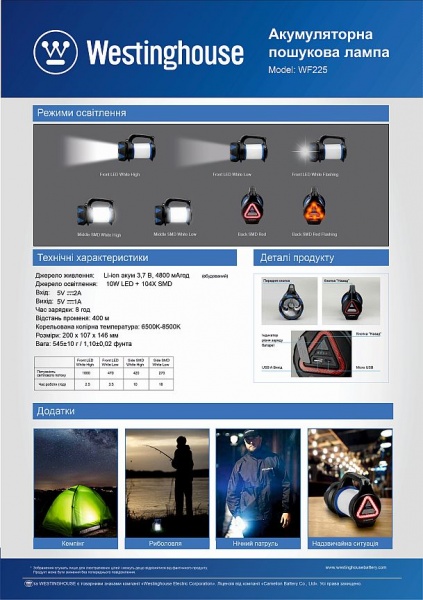 Фонарь поисково-кемпинговый Westinghouse WF225-CB 10W LED с функцией Power Bank