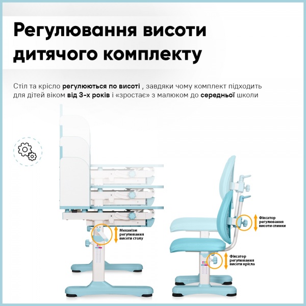 Комплект мебели детский Evo-kids BD-28 Panda Blue