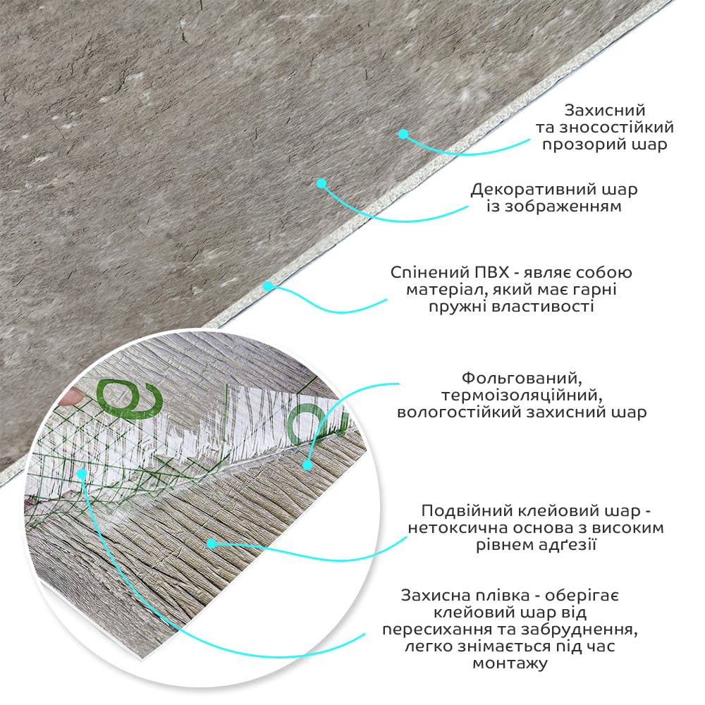 3D-панель с ПВХ самоклеящаяся Sticker Wall мрамор темно-серый 600х3000х2 мм рулон (SW-00001286)