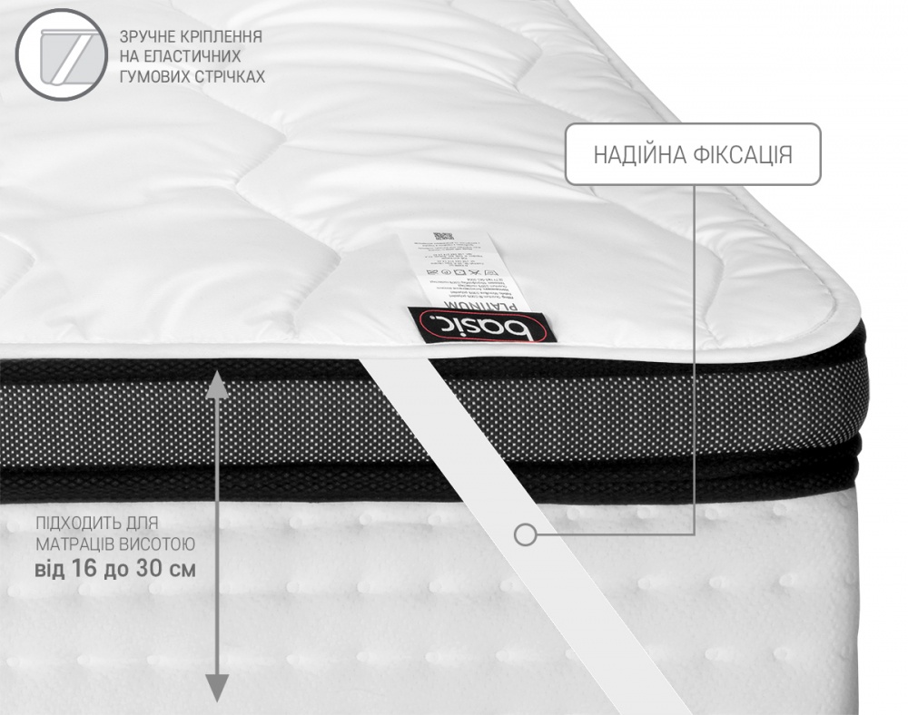 Наматрасник Sonex Basic Platinum 160x200 см