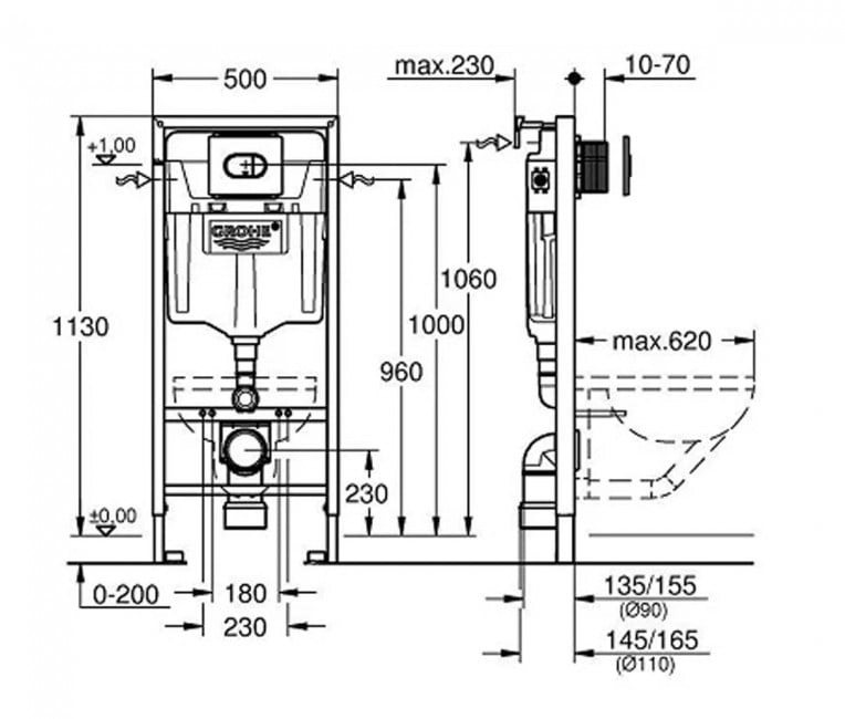Комплект инсталляции Grohe Solido (Arena хром) 38981000