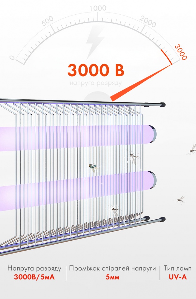Знищувач комах Ізотронік IK207-2x10W