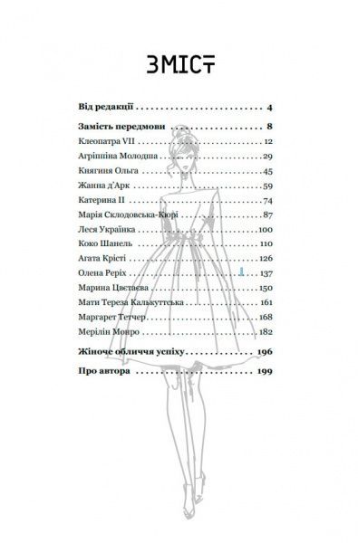 Книга Валентин Бадрак «Успішні жінки в чоловічому світі» 978-617-7418-53-4