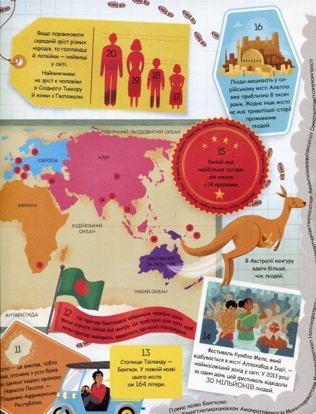 Книга Джэймс Маклейн «Велика ілюстрована енциклопедія цікавинок» 978-617-7579-22-8