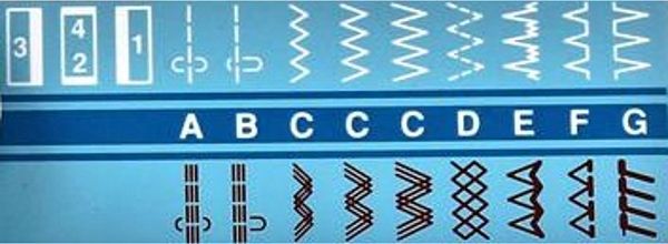 Швейна машина Janome TC 1212 