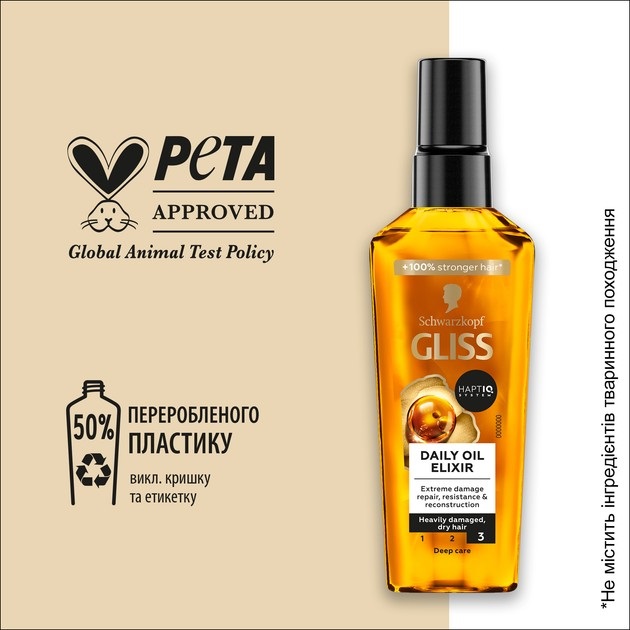 Спрей-сыворотка GLISS для всех типов волос Daily Oil Эликсир 75 мл