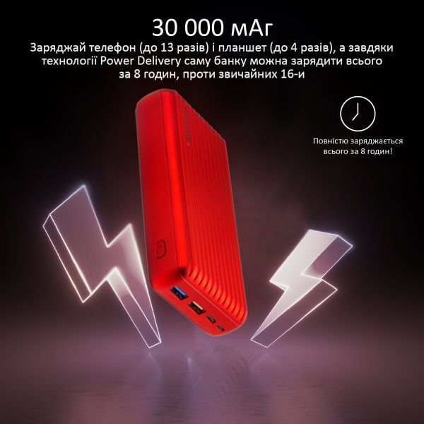 Зовнішній акумулятор (Powerbank) Promate Titan-30 30000 mAh red (titan-30.red) 