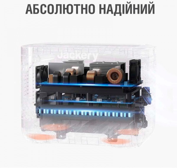 Зарядная станция Jackery Explorer 1000 Pro (1002 Вт·год) 