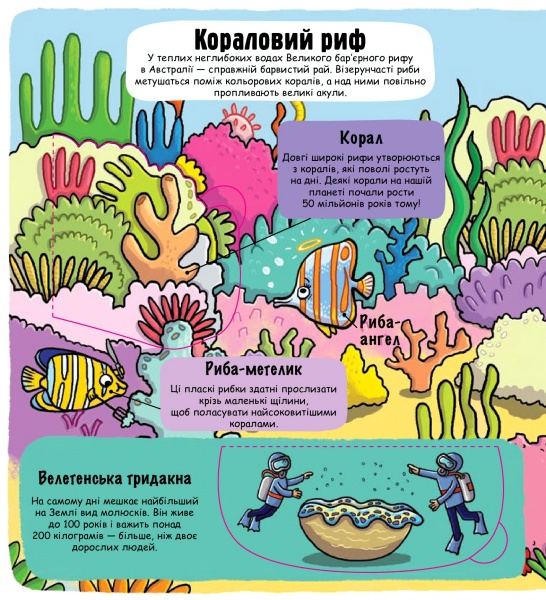 Книга Мартин Р. «Маленькие исследователи. Подводный мир» 978-617-7563-49-4