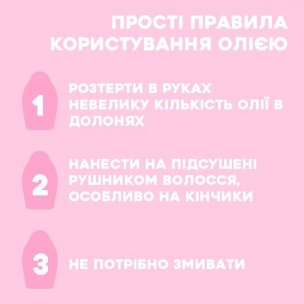 Сыворотка Ogx Coconut Milk Питательная против ломкости волос 118 мл 