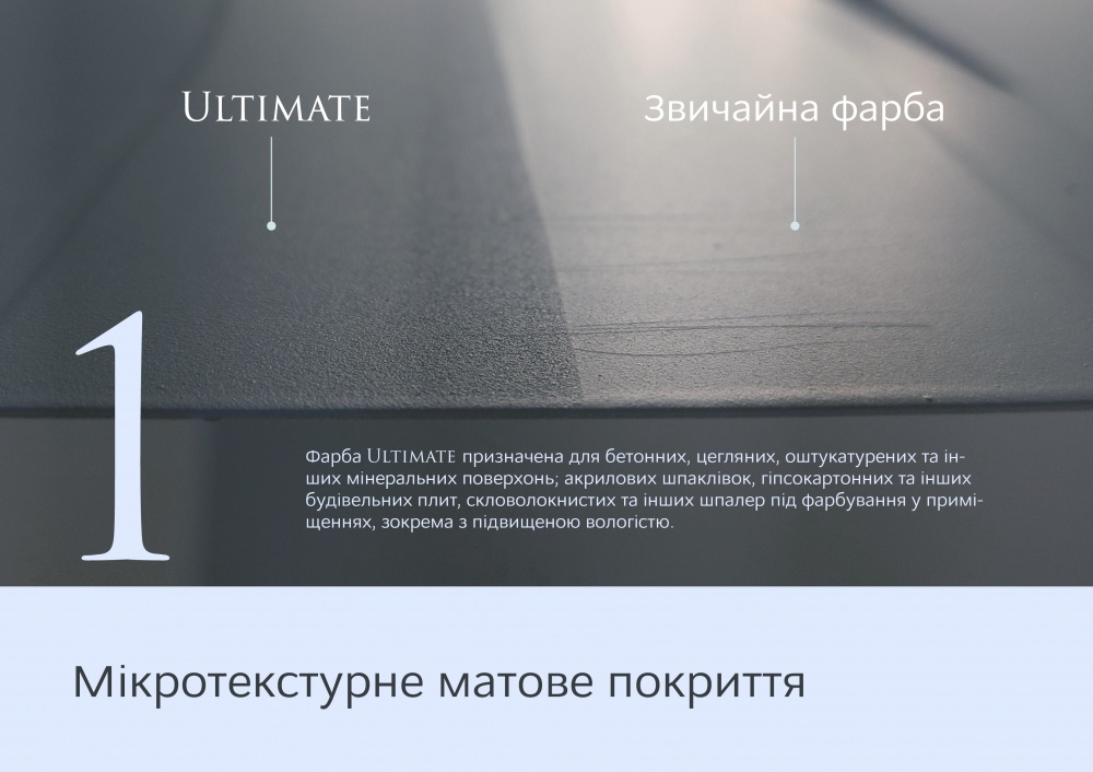 Фарба інтер'єрна латексна Kolorit Ultimate база А мат біла 9л 11,52кг