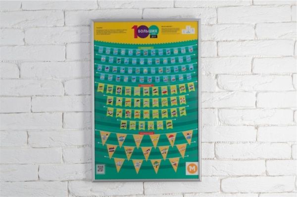 Скретч-постер 