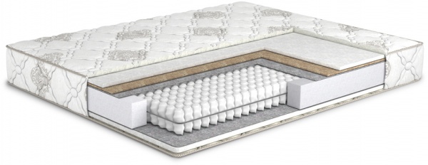 Матрац Капучино Soft Plus MatroLuxe 160x200 см