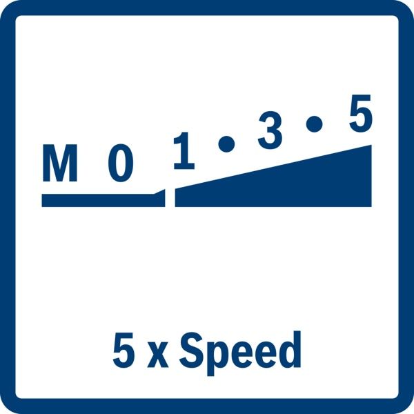 Миксер Bosch MFQ4020 