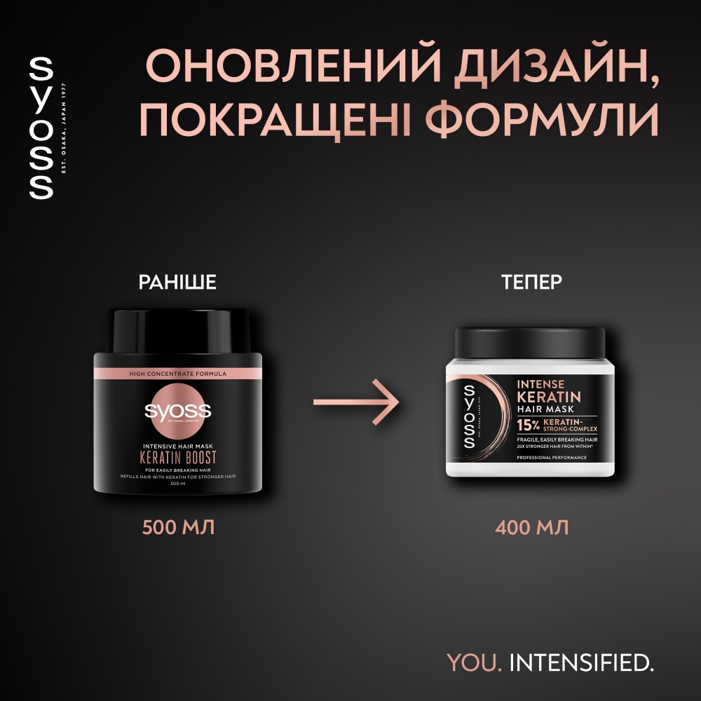Маска SYOSS Keratin Keratin НОВИНКА! 400 мл