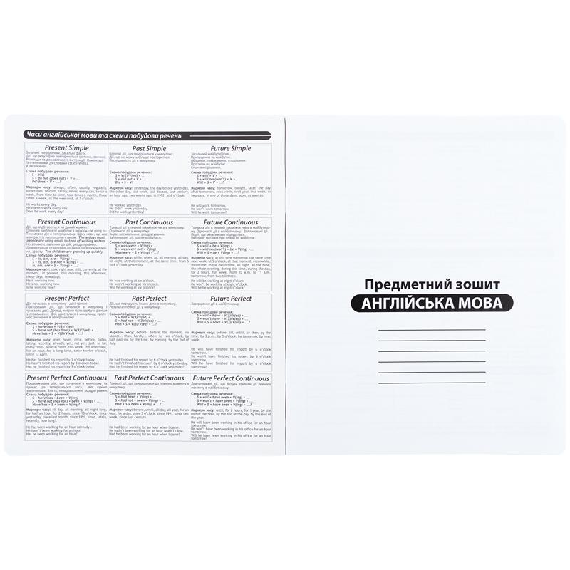 Тетрадь предметная 48 лист. линейка Techno English KITE