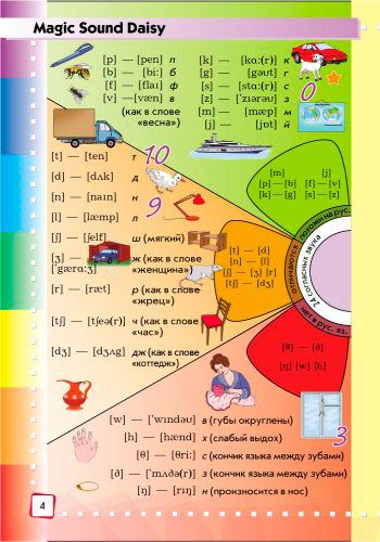Книга Т.В. Погарская «Словарь иллюстрированный англо-русский 1-4 кл.» 978-617-090-466-9