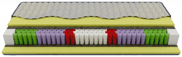 Матрац Prag пружинний Songer und Sohne 180x200 см