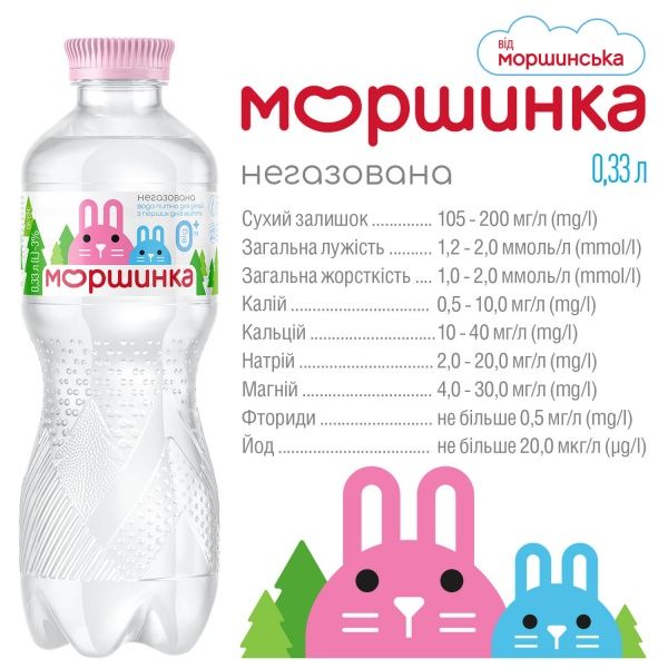 Вода Моршинка 0.33 л