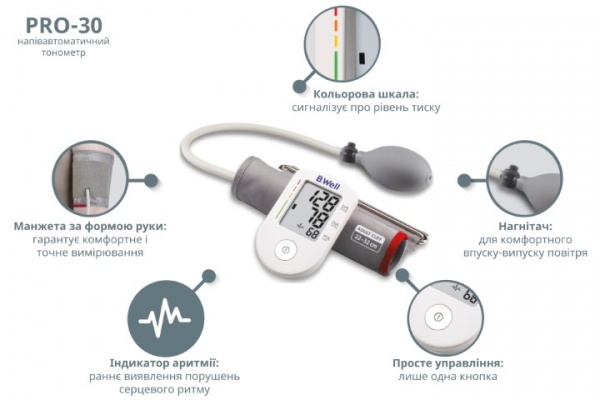 Тонометр B.Well напівавтоматичний PRO-30