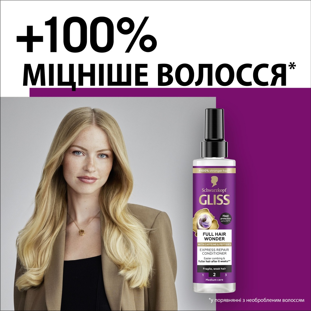 Экспресс-кондиционер GLISS Full Hair Wonder восстанавливающий 200 мл