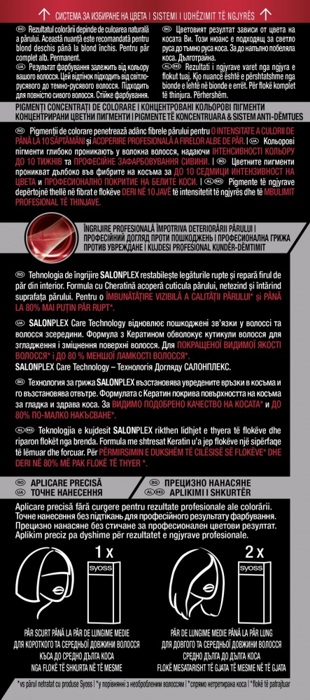 Фарба для волосся SYOSS Permanent Coloration 7-1 насичений русявий 115 мл