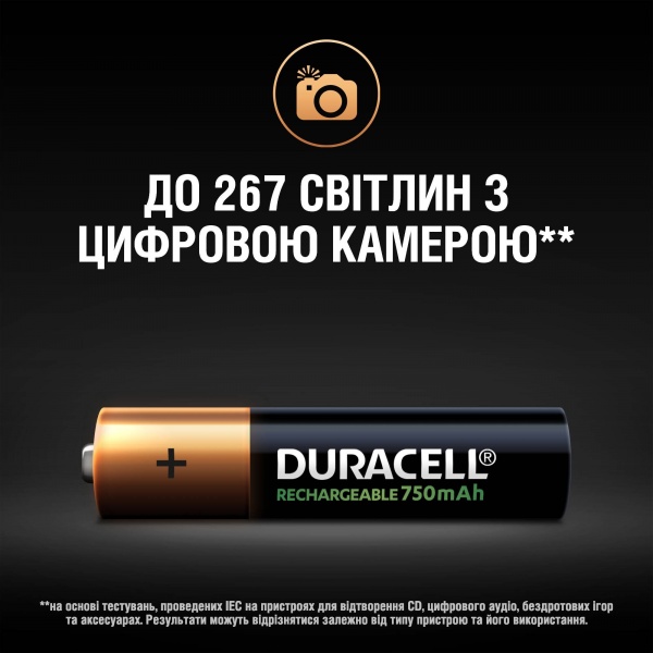 Аккумулятор Duracell HR03 750mAh AAA (мизинчиковые) 4 шт. 