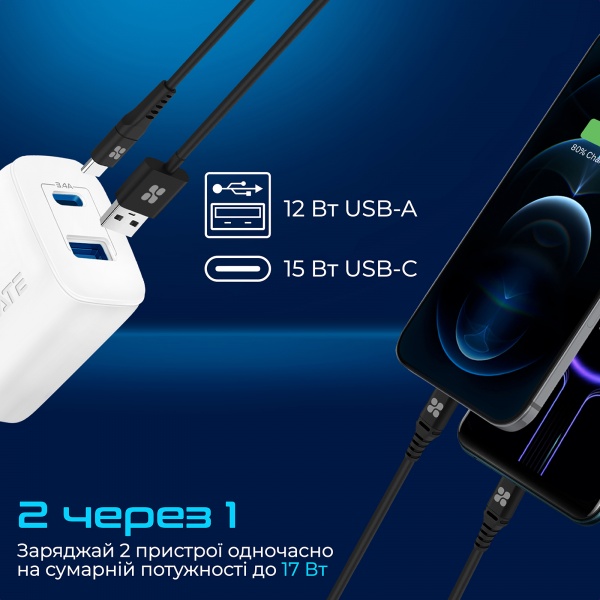 Сетевое зарядное устройство Promate BiPlug-2 17Вт USB-C+USB-A 