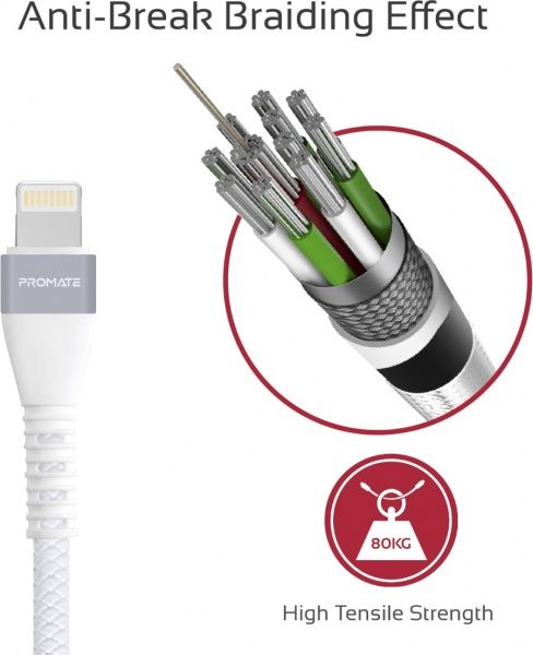 Кабель Promate USB Type-C – USB 1,2 м білий 