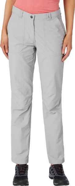 Брюки McKinley Shalima III wms 286193-023 р. 36 серый